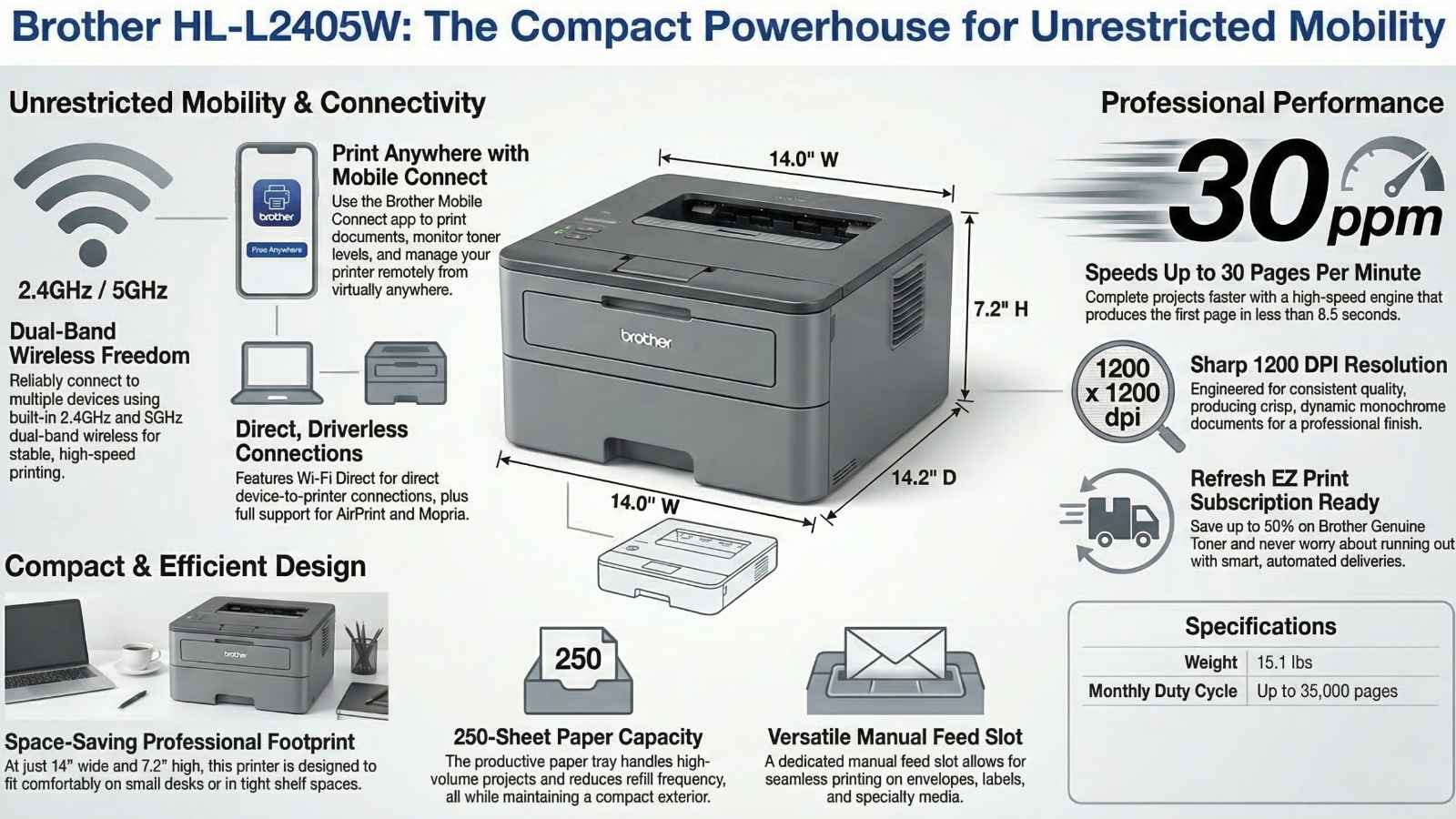Brother 2405W Info Sheet with Full Specifications